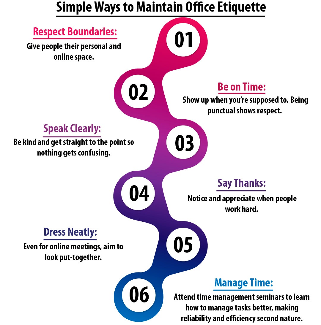 Modern Work, Classic Manners: Why Office Etiquettes Still Matter